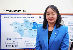 Б.Оюунчимэг: Сүрьеэг хоёр цагийн дотор оношлох боломжтой